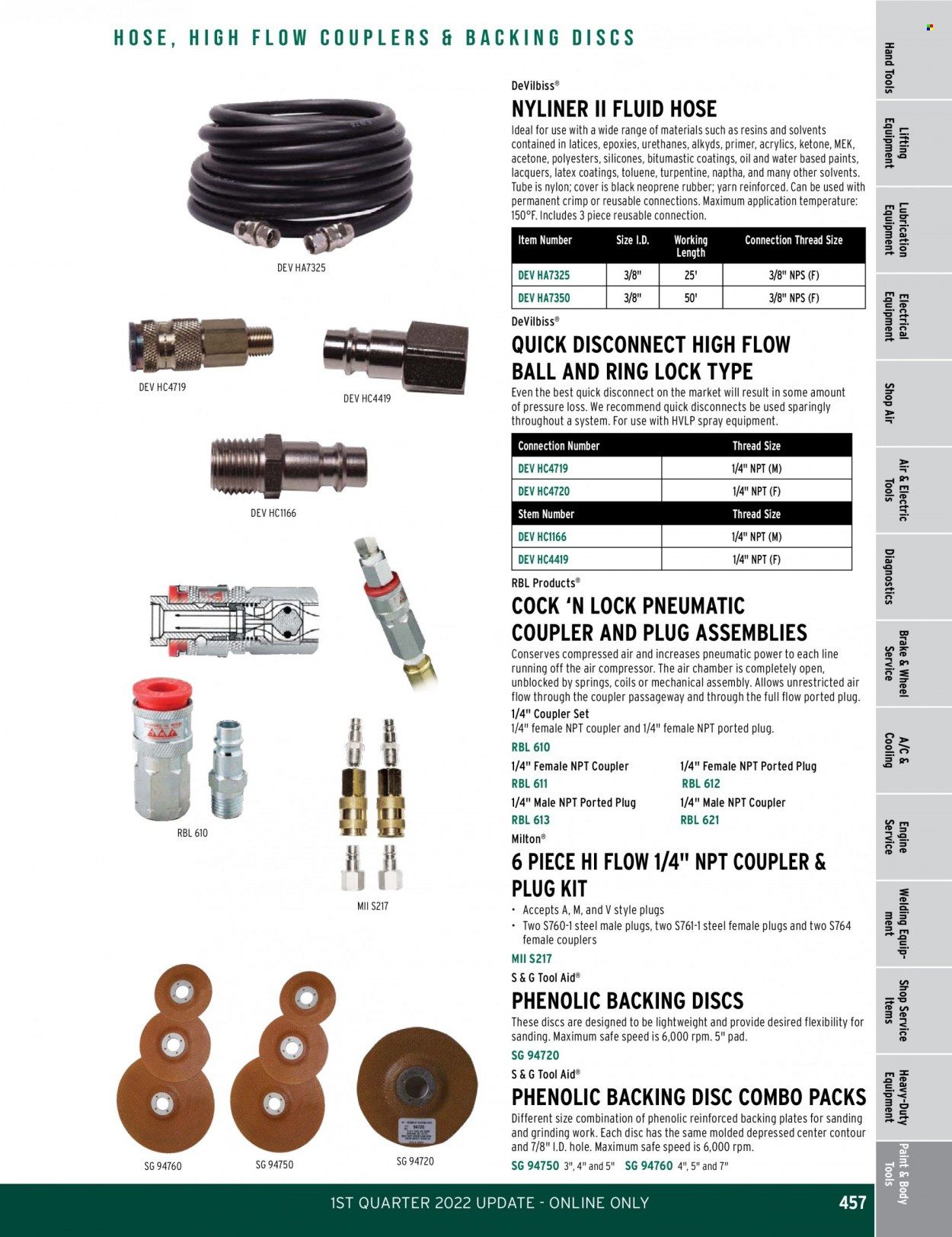 O'Reilly Auto Parts Weekly Ad Flyer February 24 to March 3