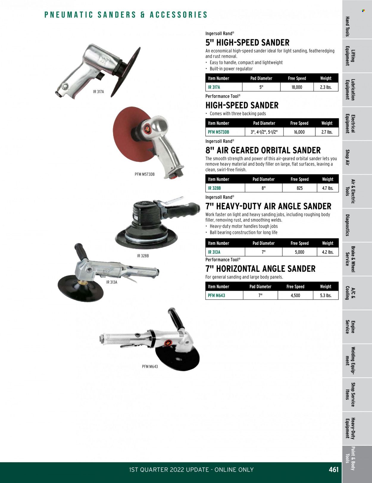 O'Reilly Auto Parts Weekly Ad Flyer February 24 to March 3