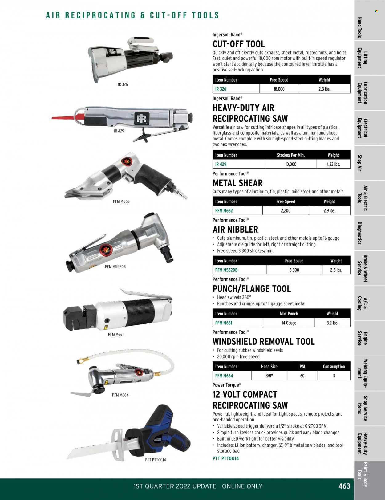 O'Reilly Auto Parts Weekly Ad Flyer February 24 to March 3