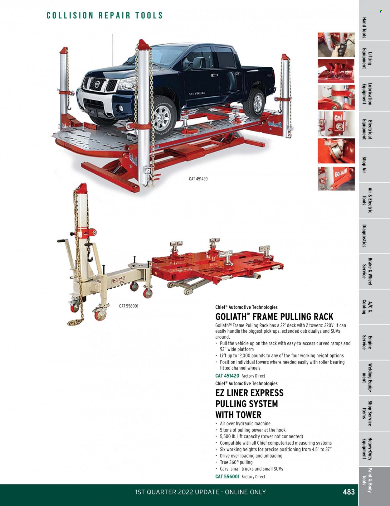 O'Reilly Auto Parts Weekly Ad Flyer February 24 to March 3