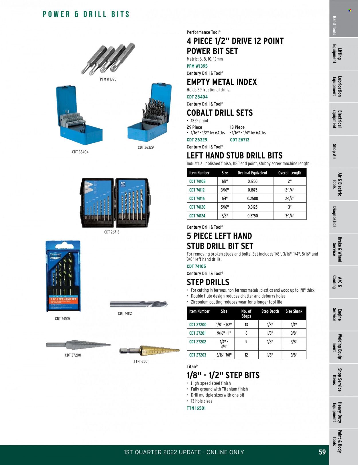 O'Reilly Auto Parts Weekly Ad Flyer February 24 to March 3