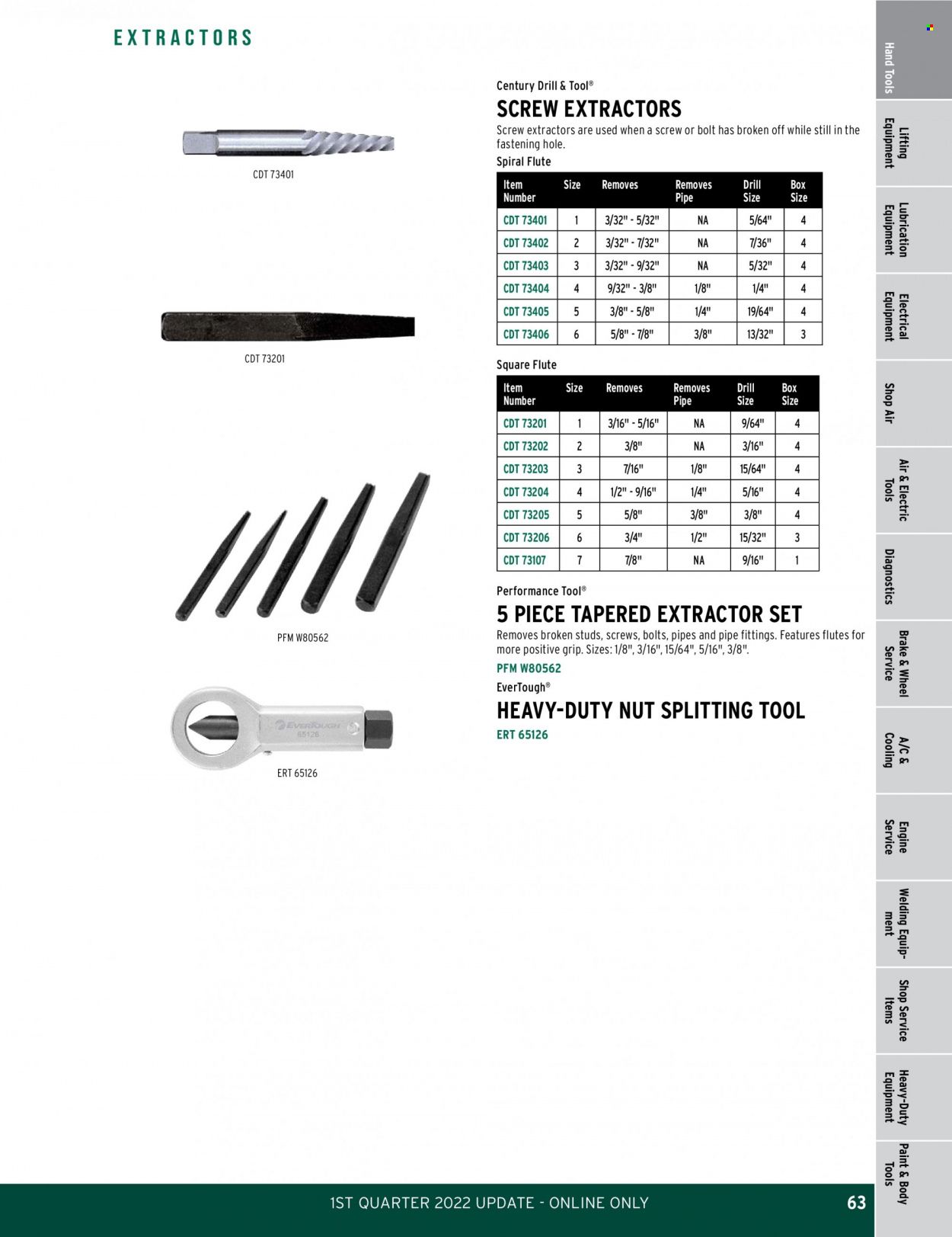 O'Reilly Auto Parts Weekly Ad Flyer February 24 to March 3