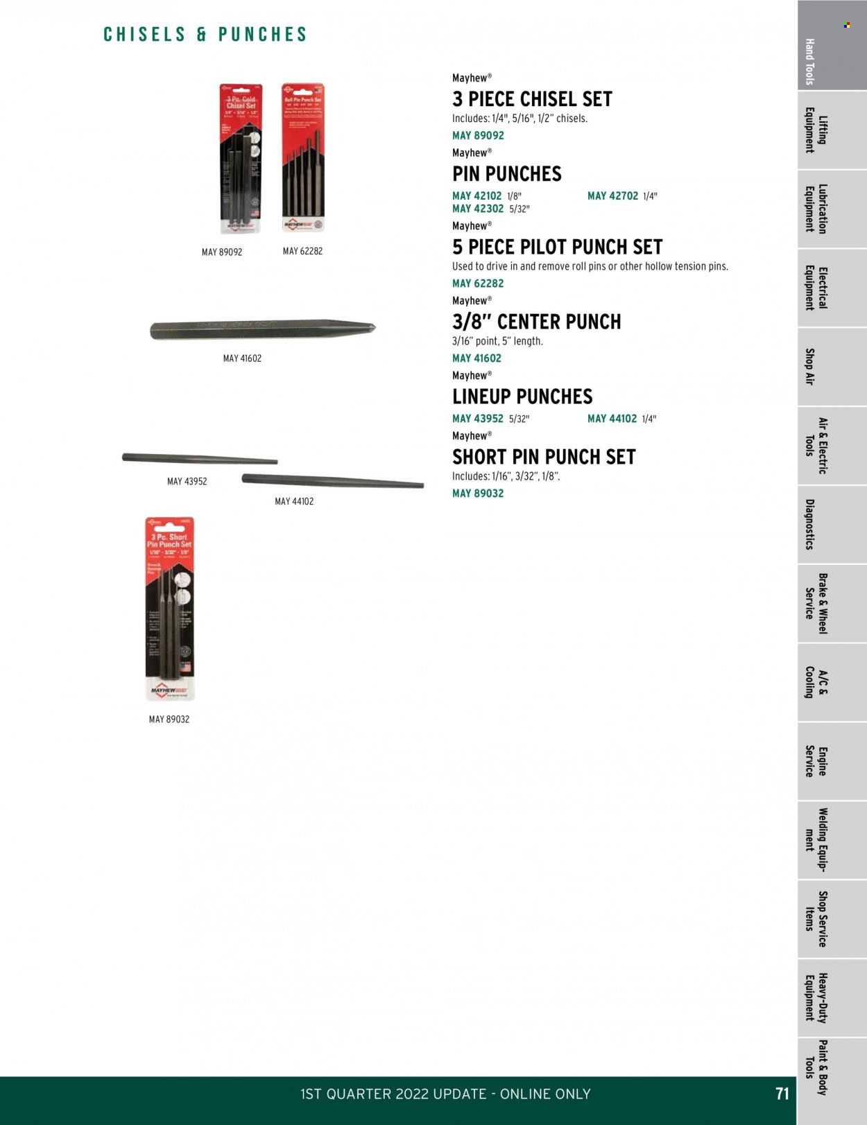 O'Reilly Auto Parts Weekly Ad Flyer February 24 to March 3