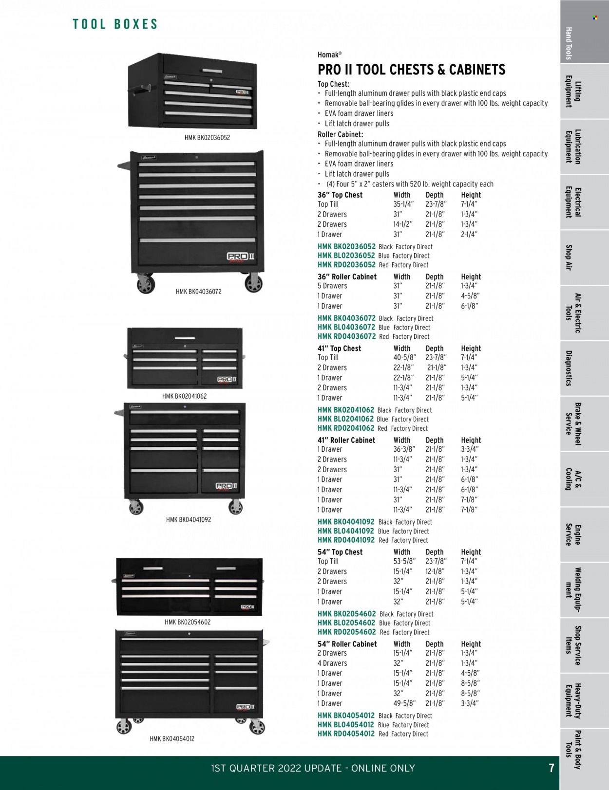 O'Reilly Auto Parts Weekly Ad Flyer February 24 to March 3