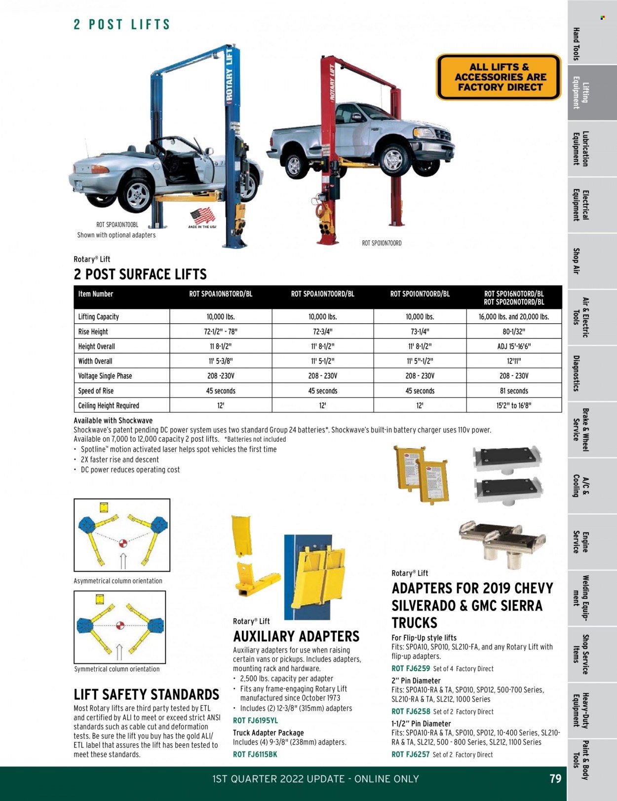 O'Reilly Auto Parts Weekly Ad Flyer February 24 to March 3