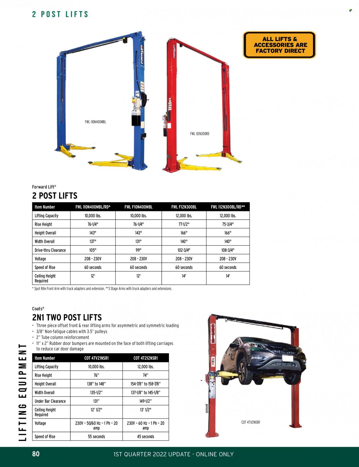 O'Reilly Auto Parts Weekly Ad Flyer February 24 to March 3