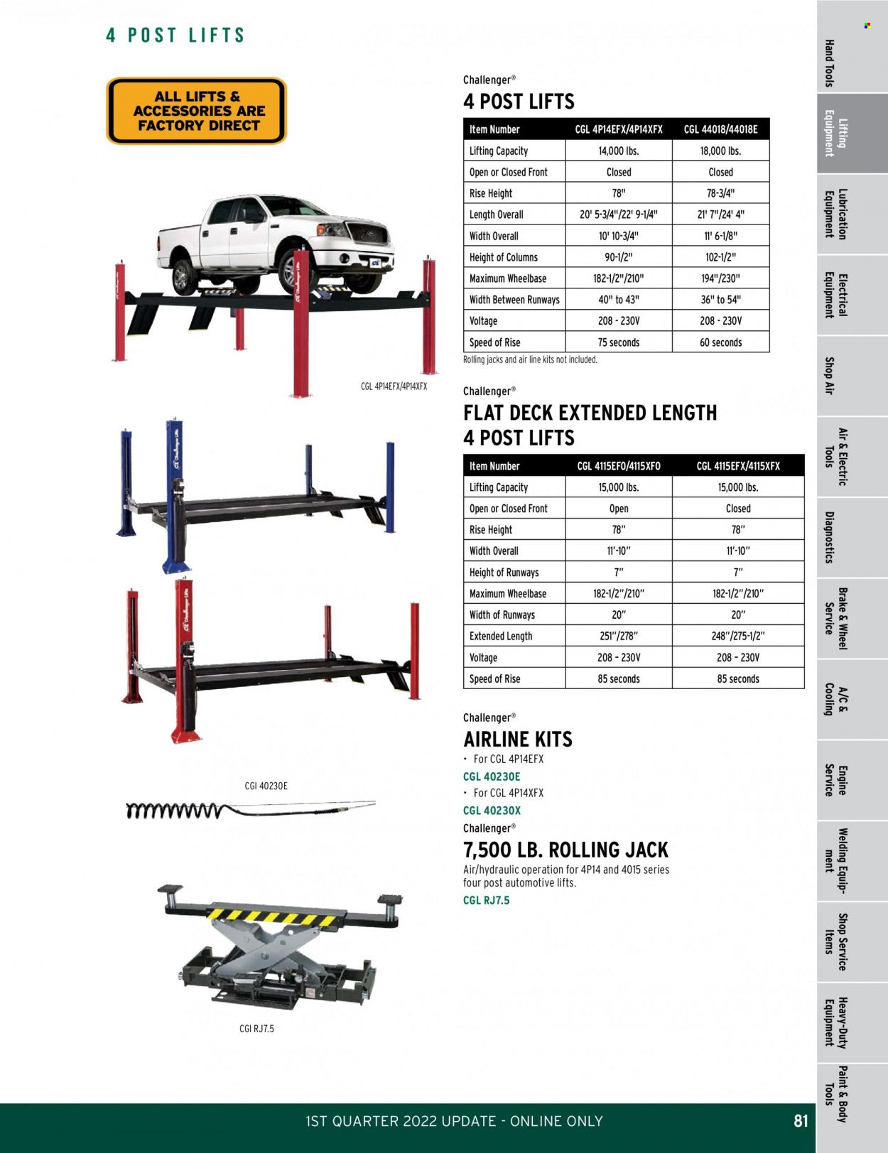 O'Reilly Auto Parts Weekly Ad Flyer February 24 to March 3
