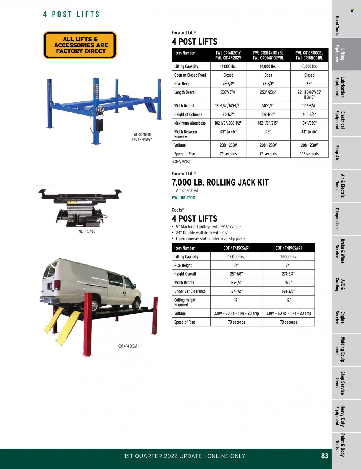 O'Reilly Auto Parts Weekly Ad Flyer February 24 to March 3
