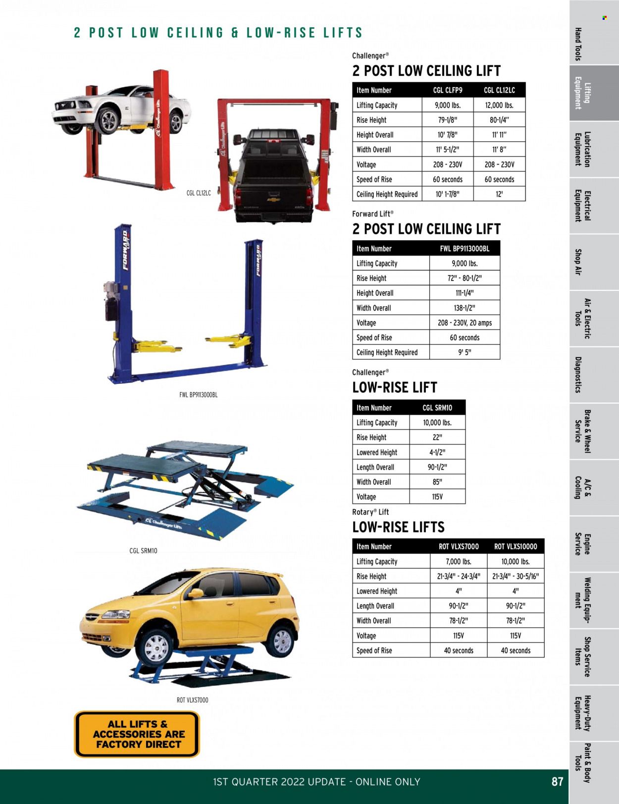 O'Reilly Auto Parts Weekly Ad Flyer February 24 to March 3