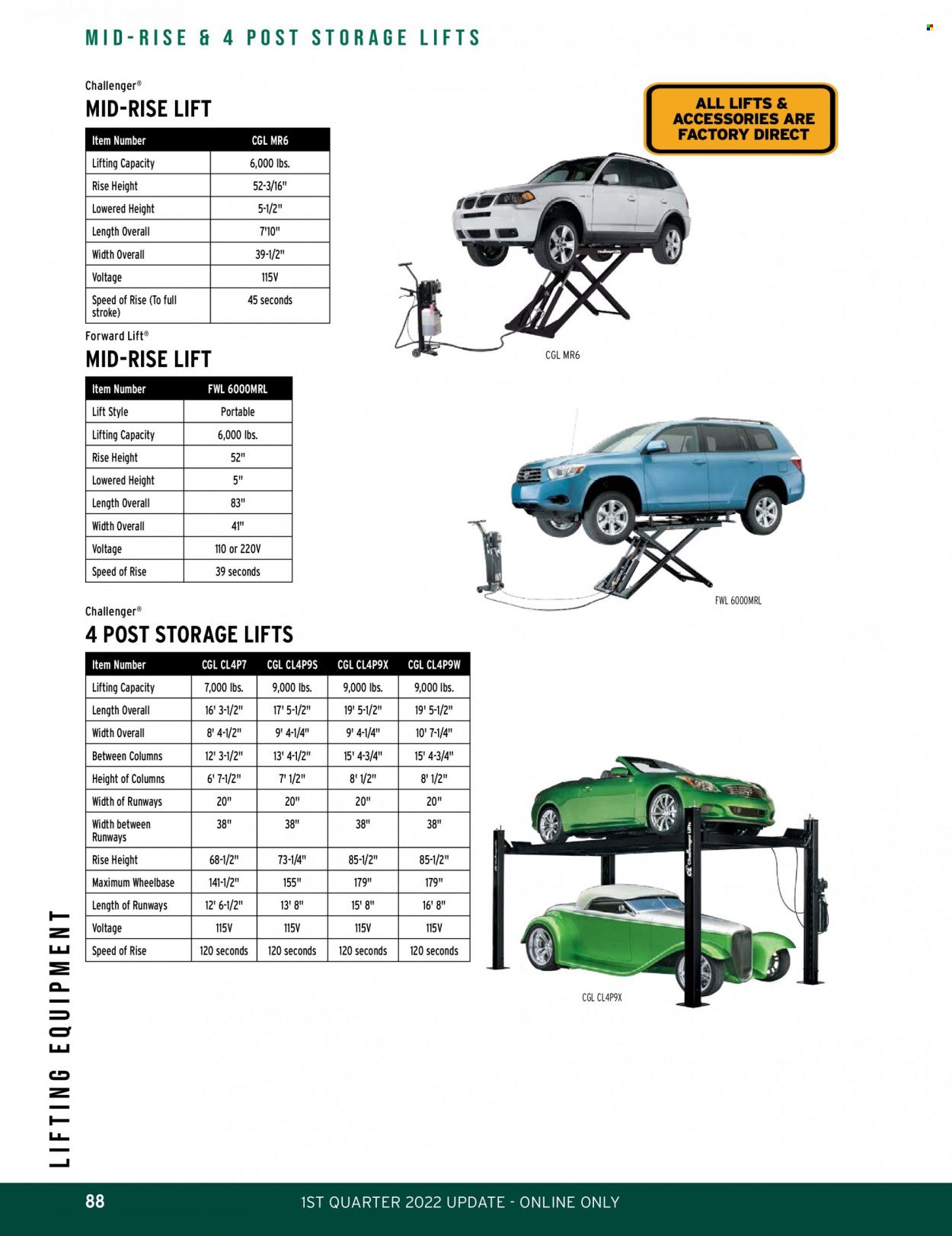 O'Reilly Auto Parts Weekly Ad Flyer February 24 to March 3