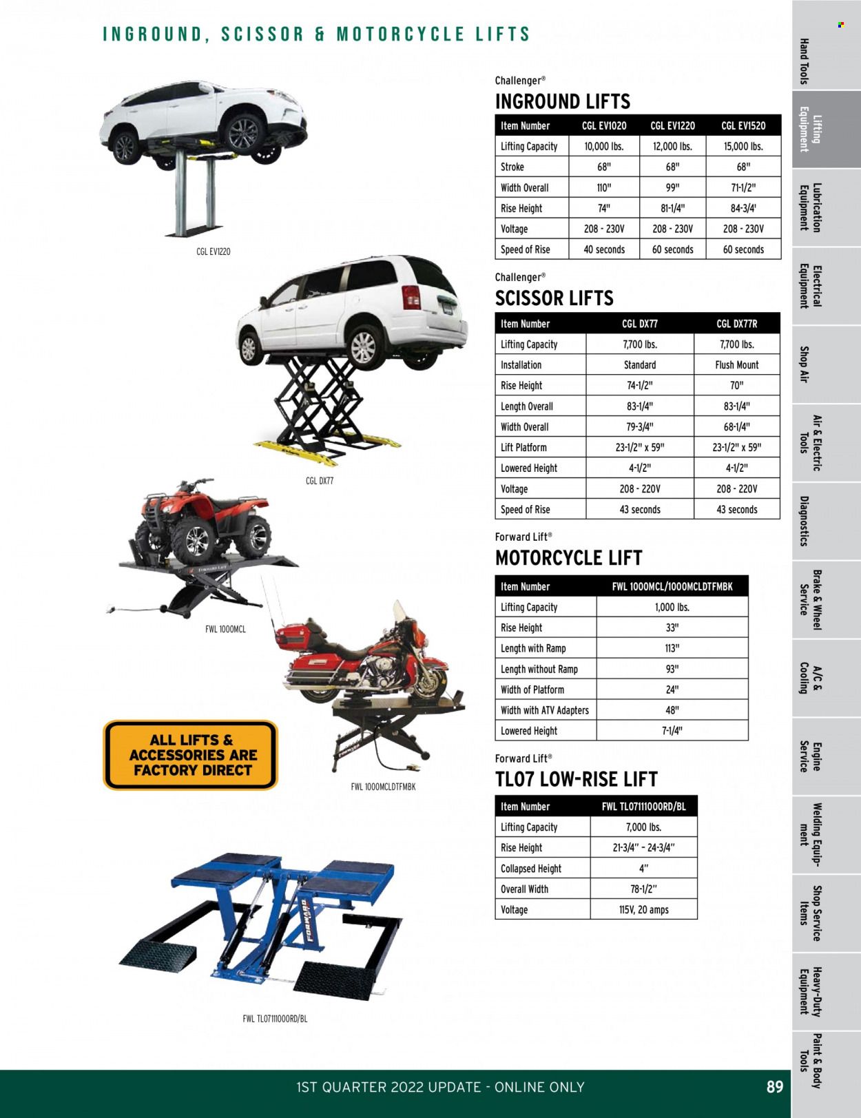 O'Reilly Auto Parts Weekly Ad Flyer February 24 to March 3
