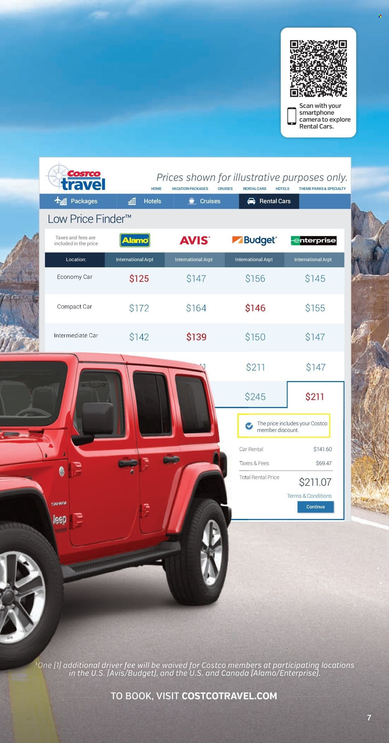 Costco Weekly Ad Flyer Specials November 1 to September 30, 2022