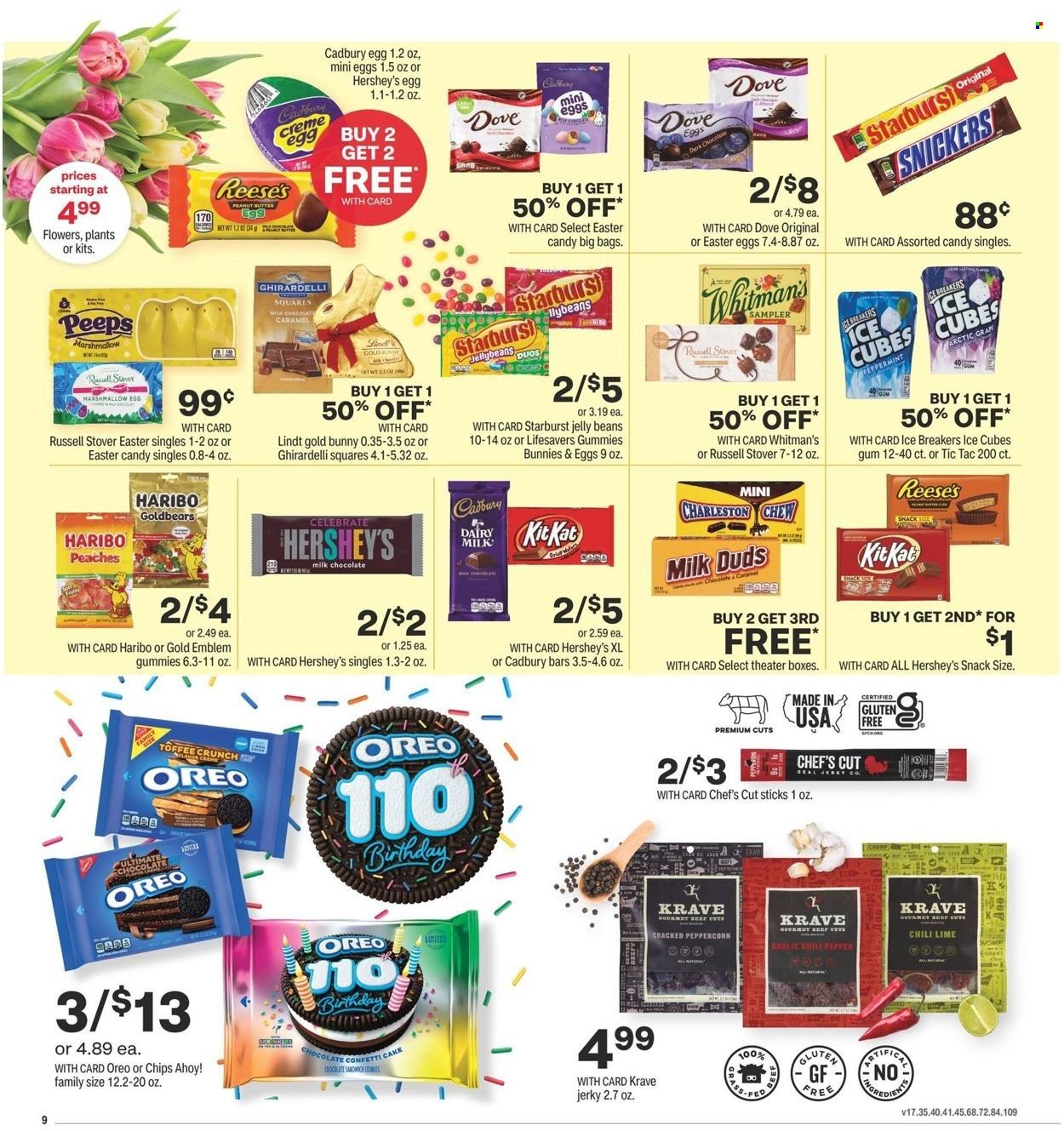 CVS Pharmacy Weekly Ad Flyer March 3 to March 10
