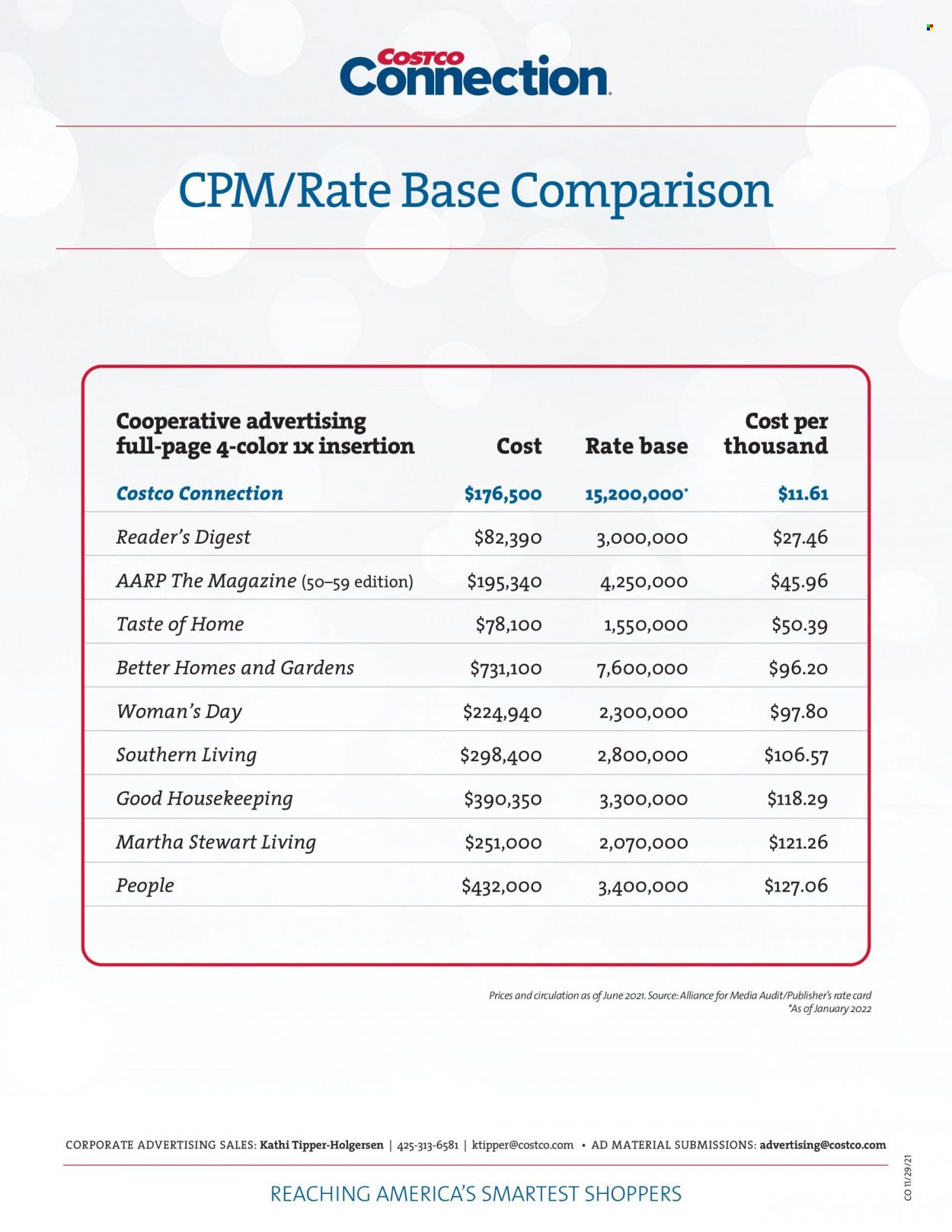 Costco Promotions & Flyer Specials January 2023