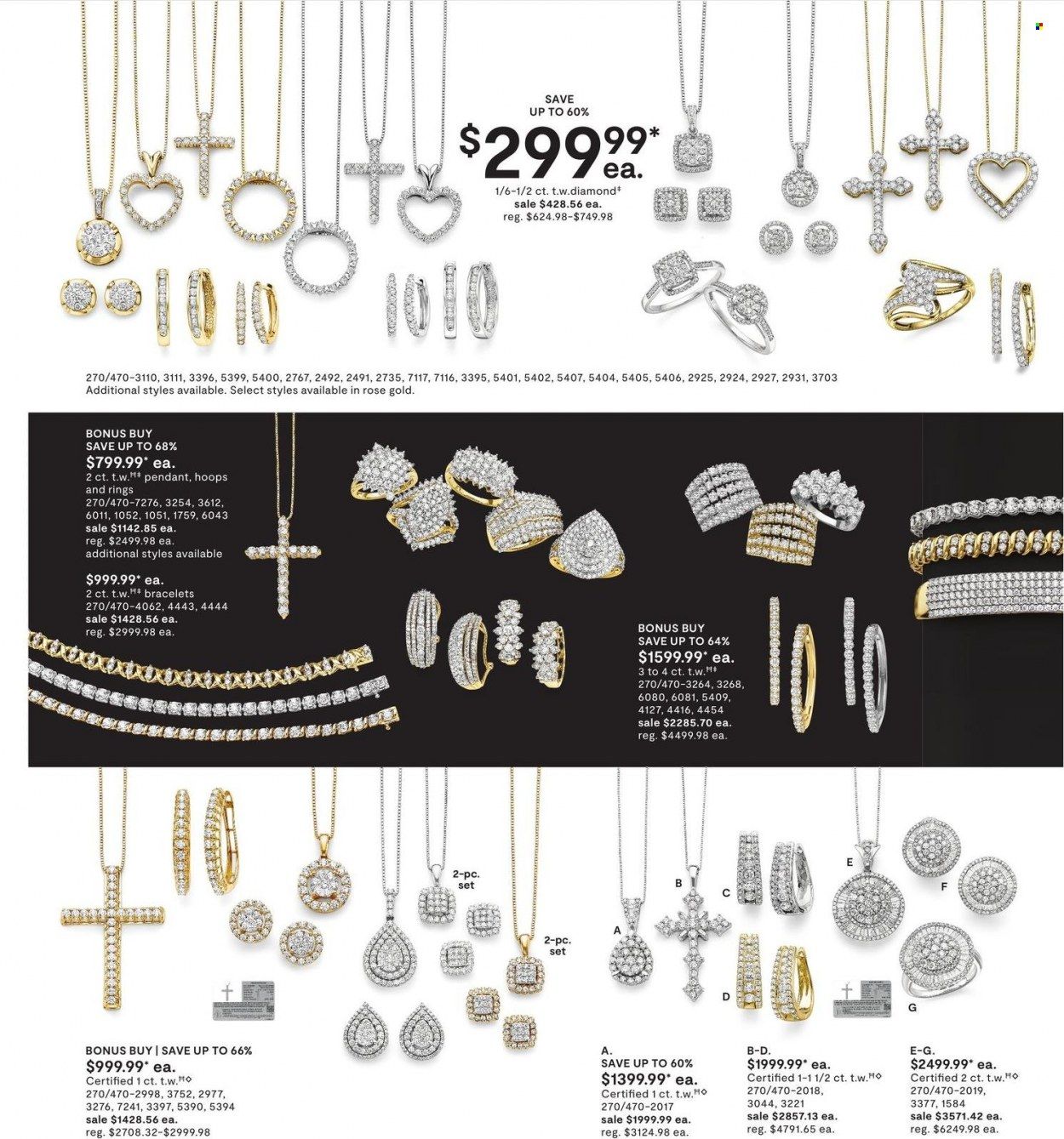JCPenney Weekly Ad Flyer March 5 to March 12