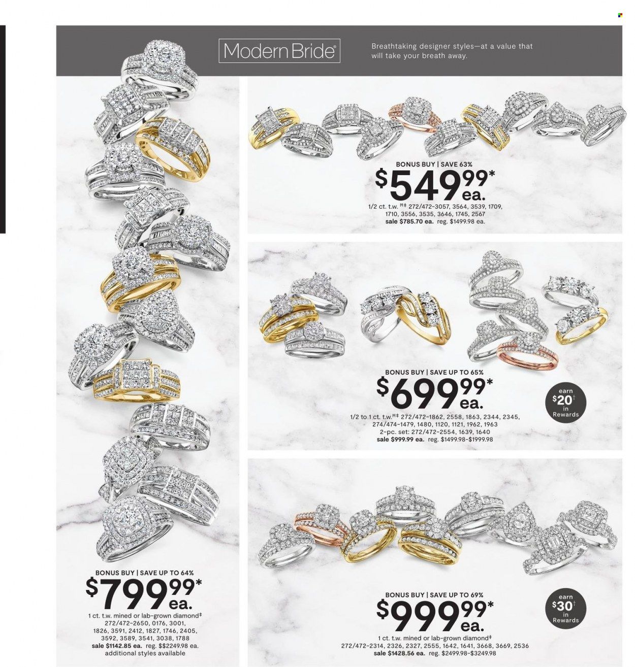JCPenney Weekly Ad Flyer March 5 to March 12