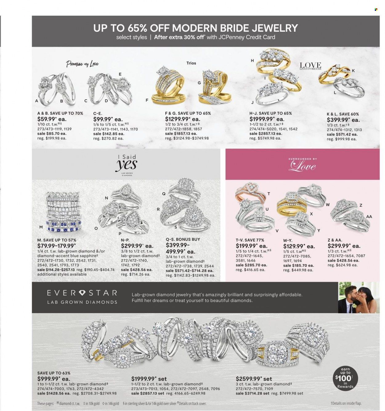 JCPenney Weekly Ad Flyer March 5 to March 12