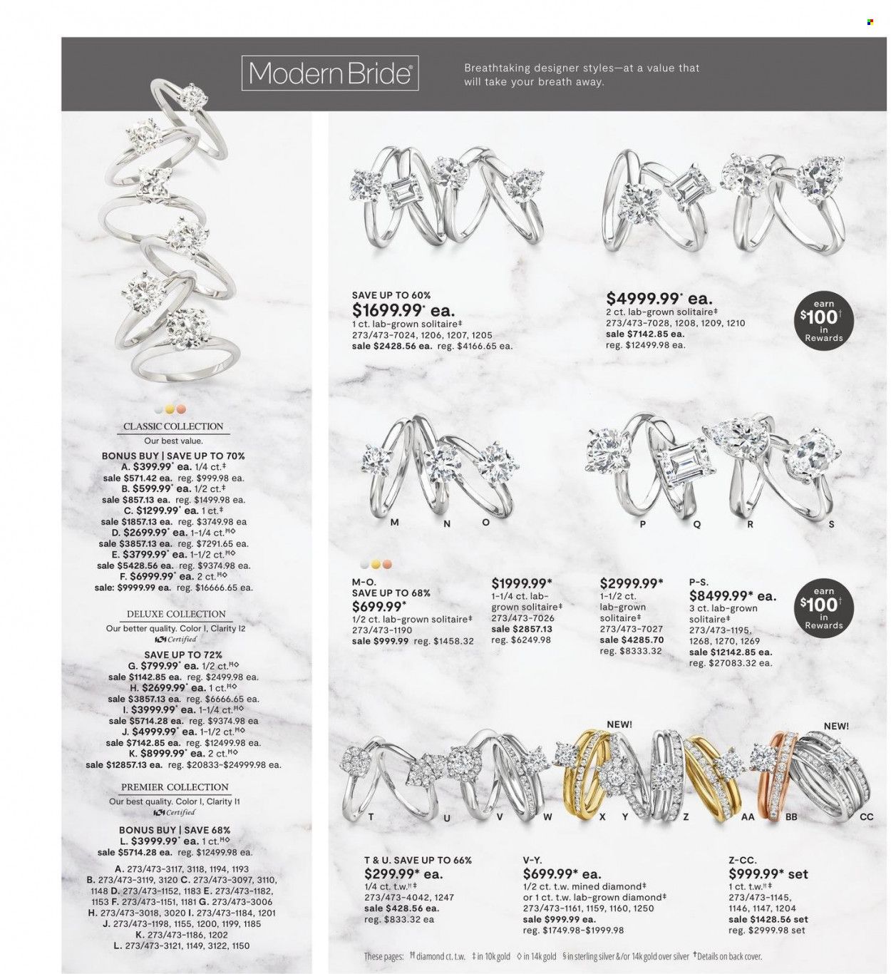 JCPenney Weekly Ad Flyer March 5 to March 12