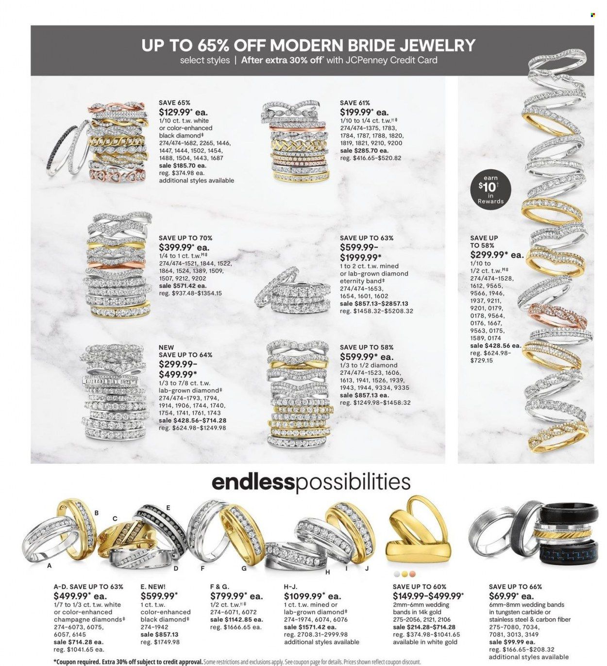 JCPenney Weekly Ad Flyer March 5 to March 12