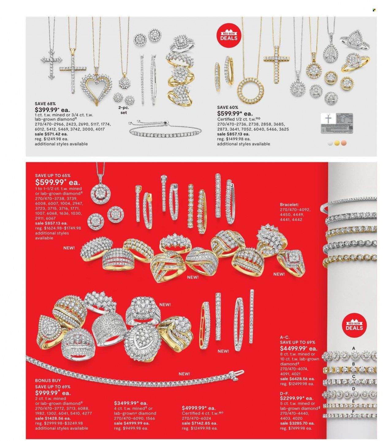 JCPenney Weekly Ad Flyer March 5 to March 12