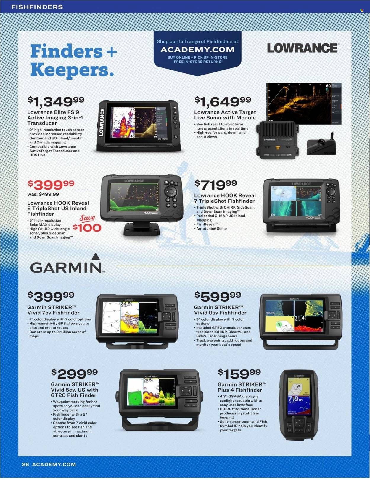 Academy Sports (AL, AR, GA, LA, MO, NC, SC, TN, TX) Weekly Ad Flyer March 6 to March 13