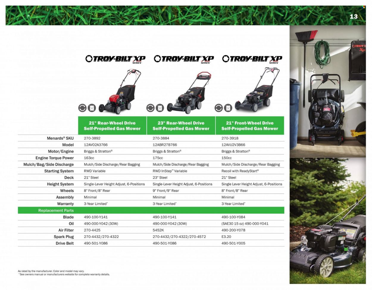 Menards Weekly Ad Flyer Specials March 14 to December 31, 2022