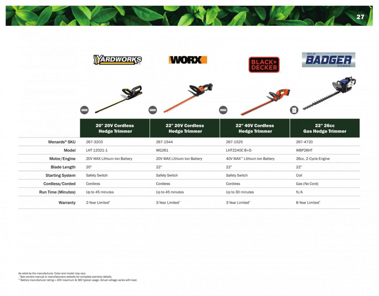 Menards Weekly Ad Flyer Specials March 14 to December 31, 2022