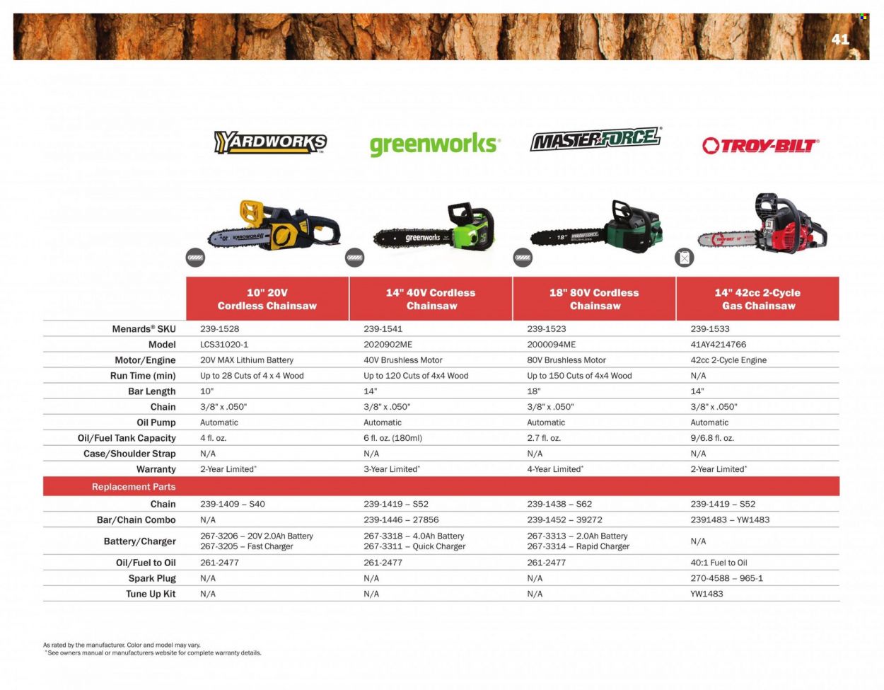 Menards Weekly Ad Flyer Specials March 14 to December 31, 2022