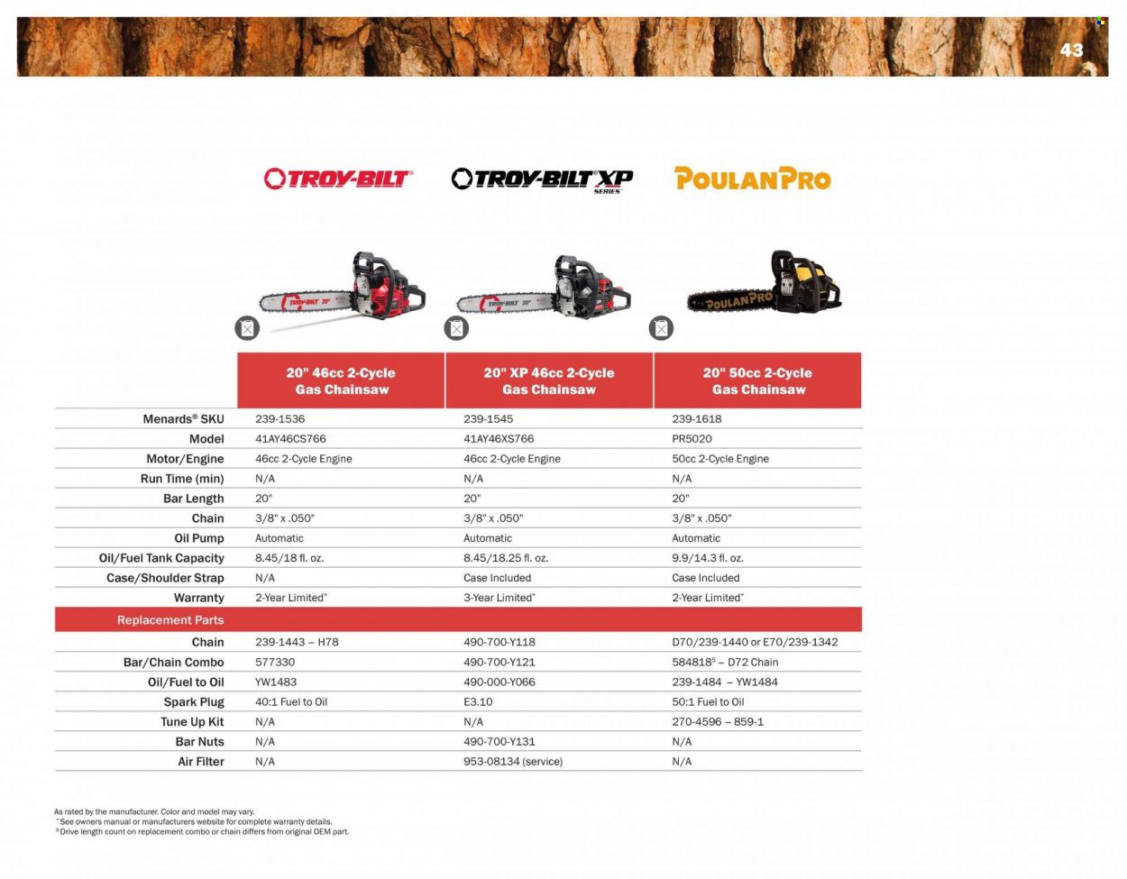 Menards Weekly Ad Flyer Specials March 14 to December 31, 2022