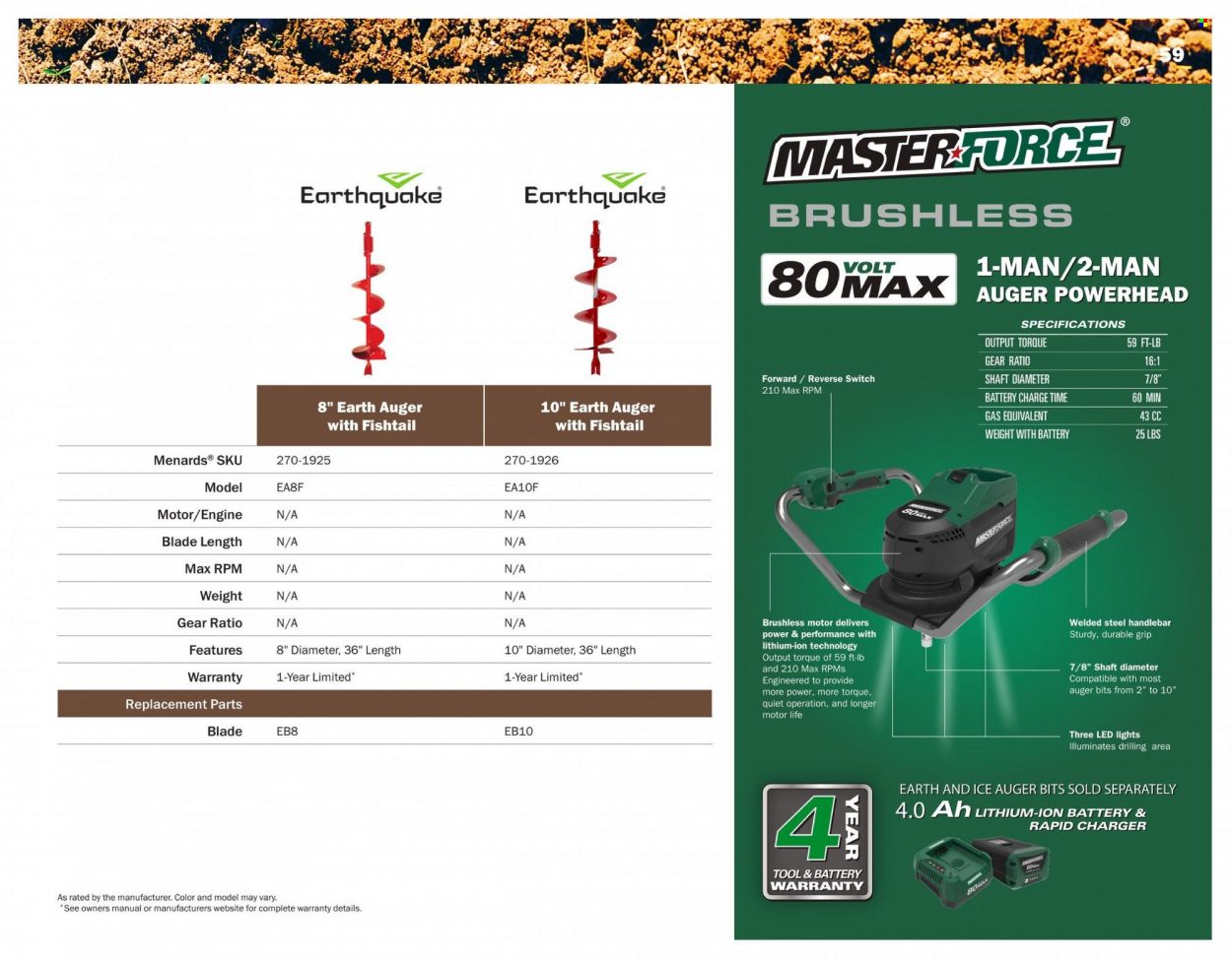 Menards Weekly Ad Flyer Specials March 14 to December 31, 2022
