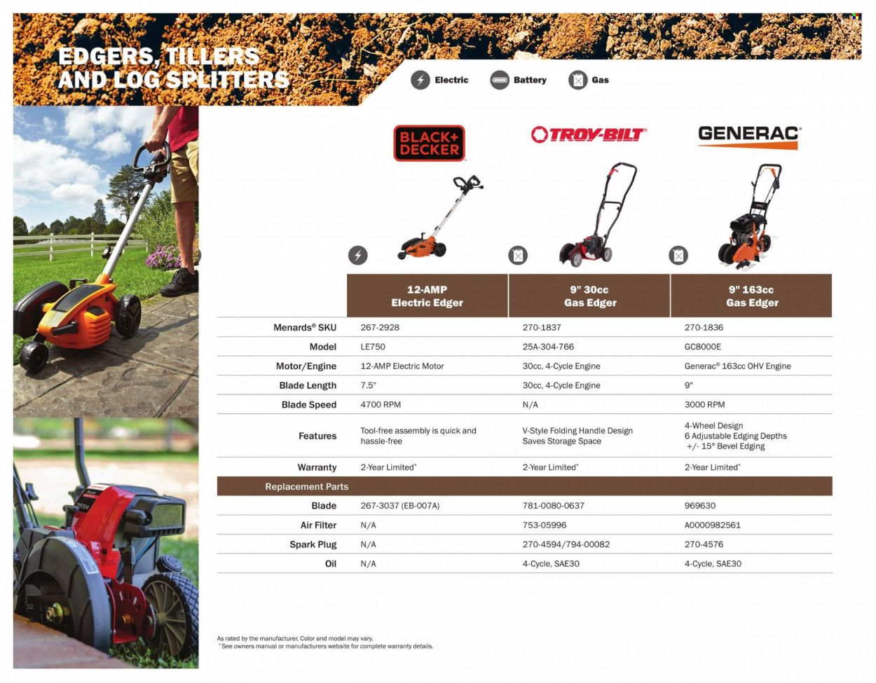 Menards Weekly Ad Flyer Specials March 14 to December 31, 2022