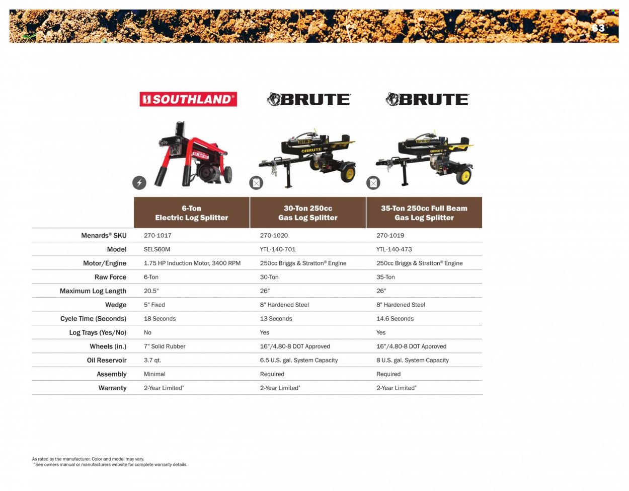 Menards Weekly Ad Flyer Specials March 14 to December 31, 2022