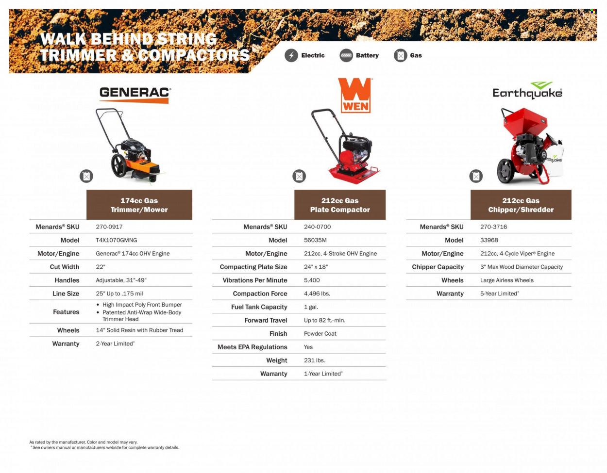Menards Weekly Ad Flyer Specials March 14 to December 31, 2022
