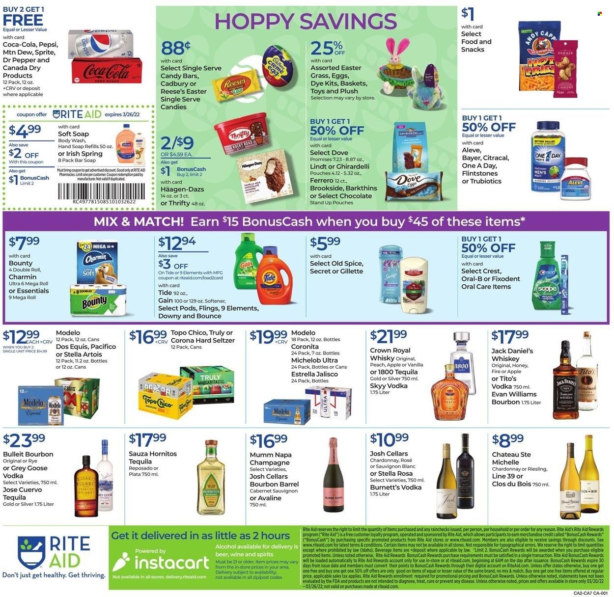 RITE AID Weekly Ad Flyer March 17 to March 24