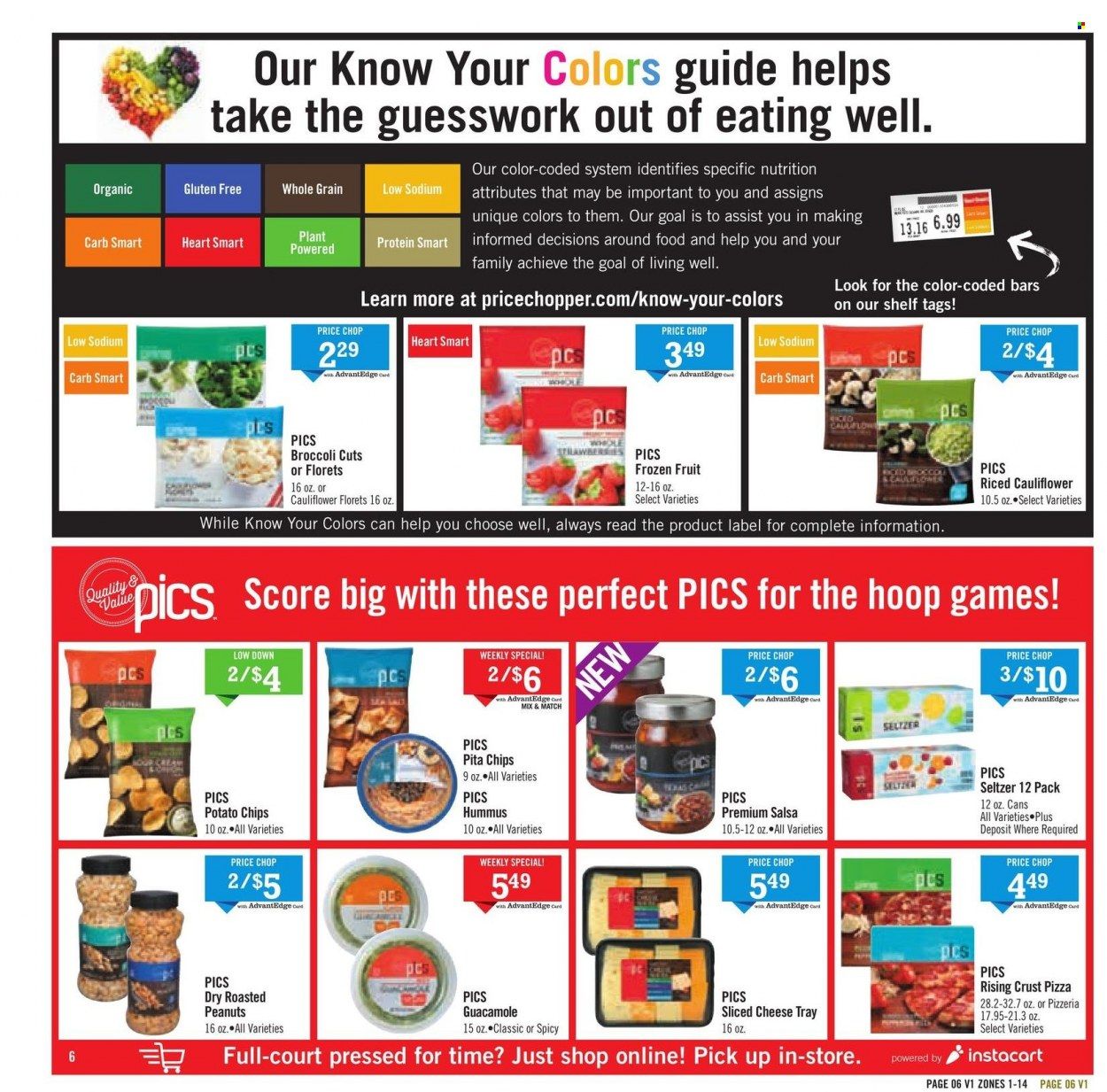 Price Chopper (CT, NY, PA, VT) Weekly Ad Flyer March 19 to March 26