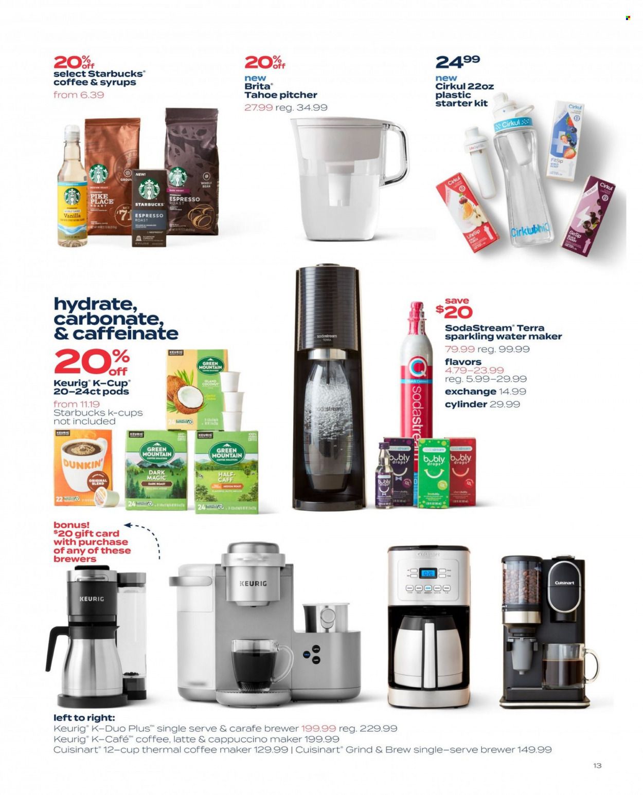 Bed Bath & Beyond Weekly Ad Flyer March 21 to March 28