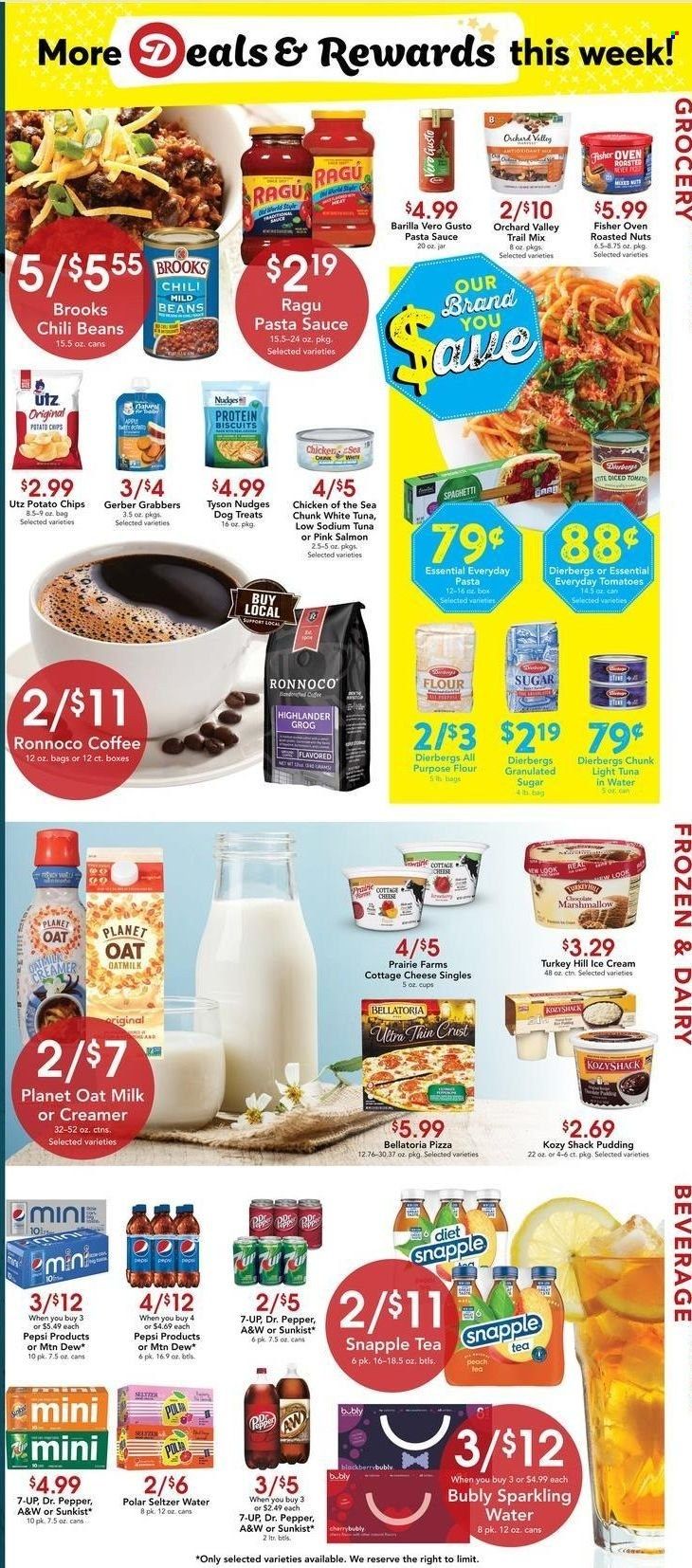 Dierbergs (IL, MO) Weekly Ad Flyer March 22 to March 29