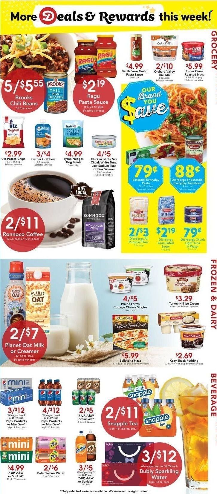 Dierbergs (MO) Weekly Ad Flyer March 22 to March 29