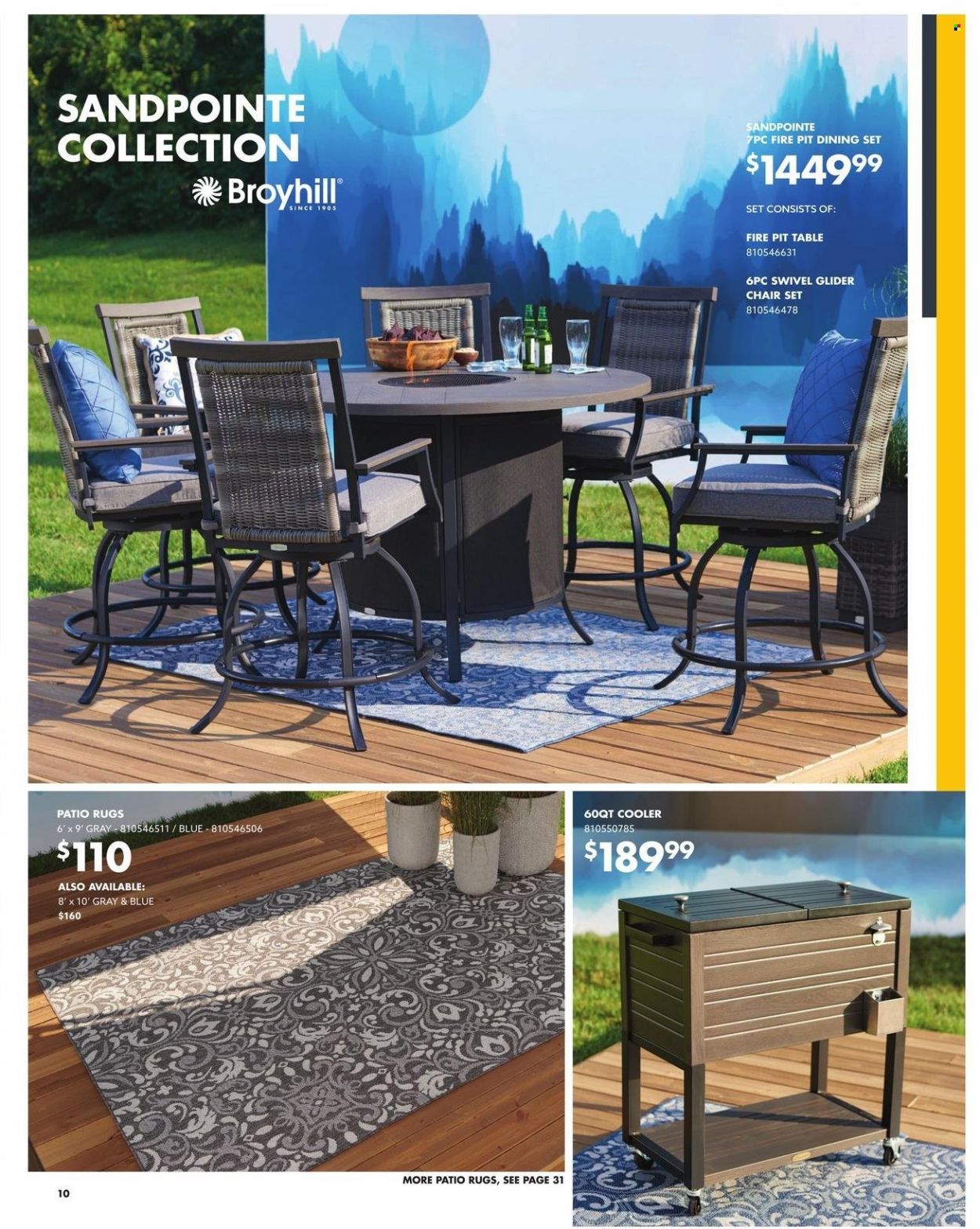 Big Lots Weekly Ad Flyer March 25 to April 1