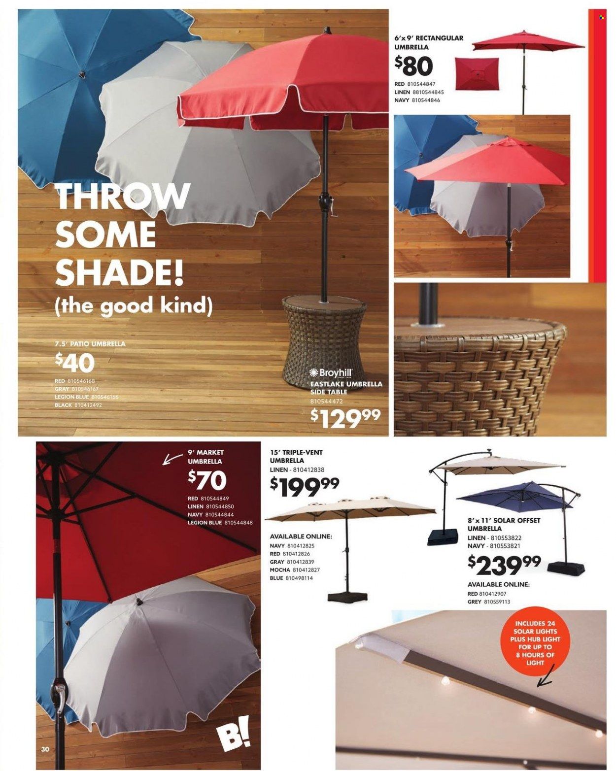 Big Lots Weekly Ad Flyer March 25 to April 1