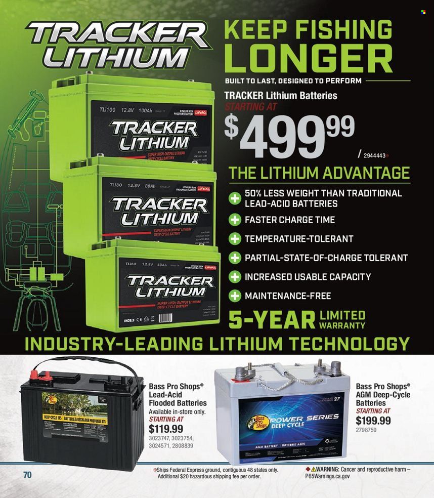 Cabela's Weekly Ad Flyer March 25 to April 1