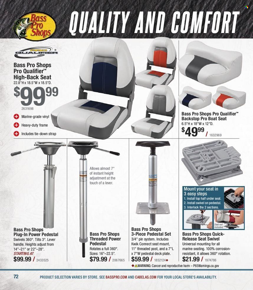 Cabela's Weekly Ad Flyer March 25 to April 1