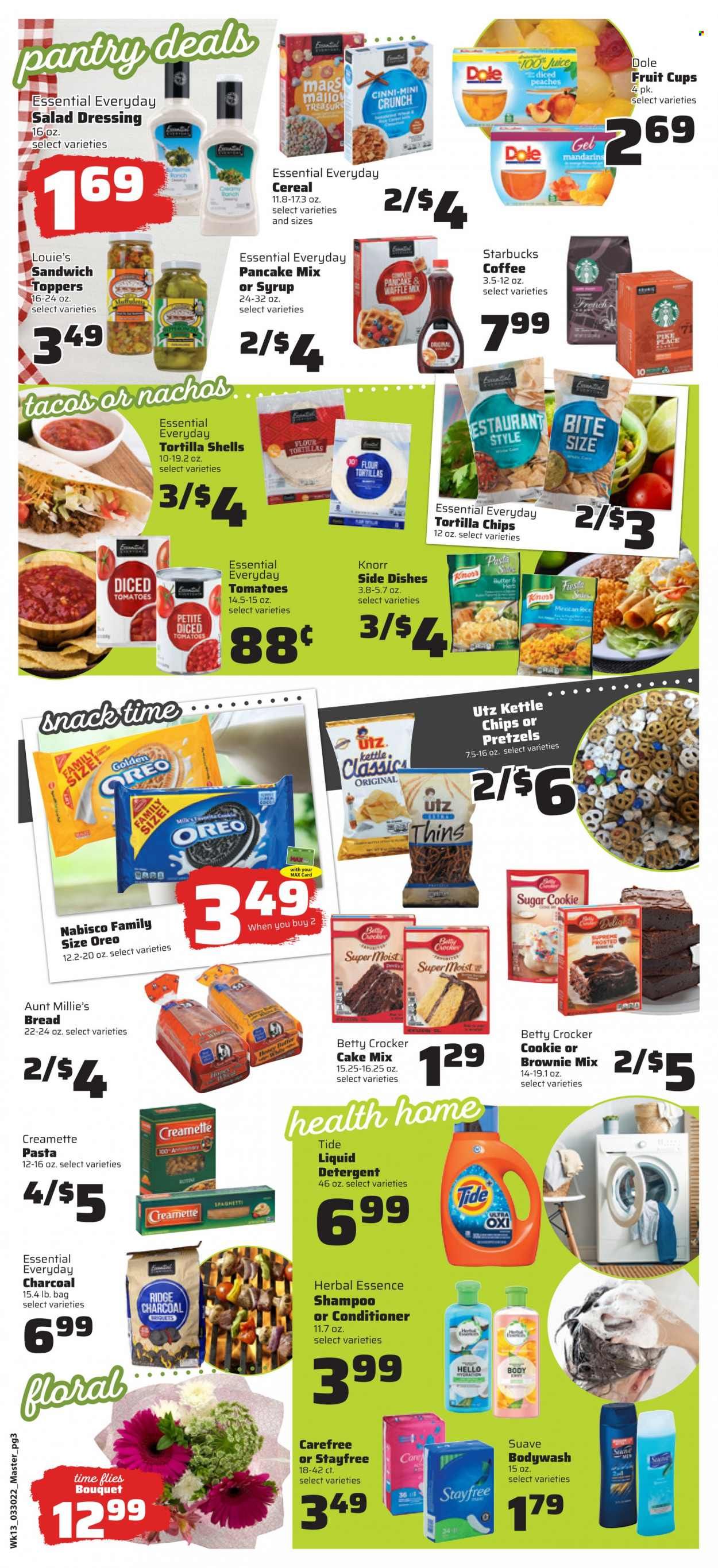 County Market (IL, IN, MO) Weekly Ad Flyer March 30 to April 6