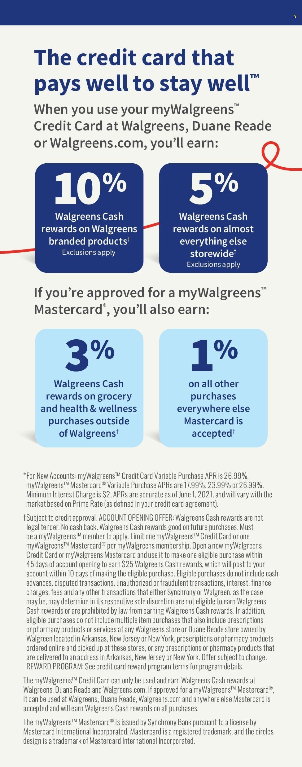 Walgreens Weekly Ad Flyer March 30 to April 6