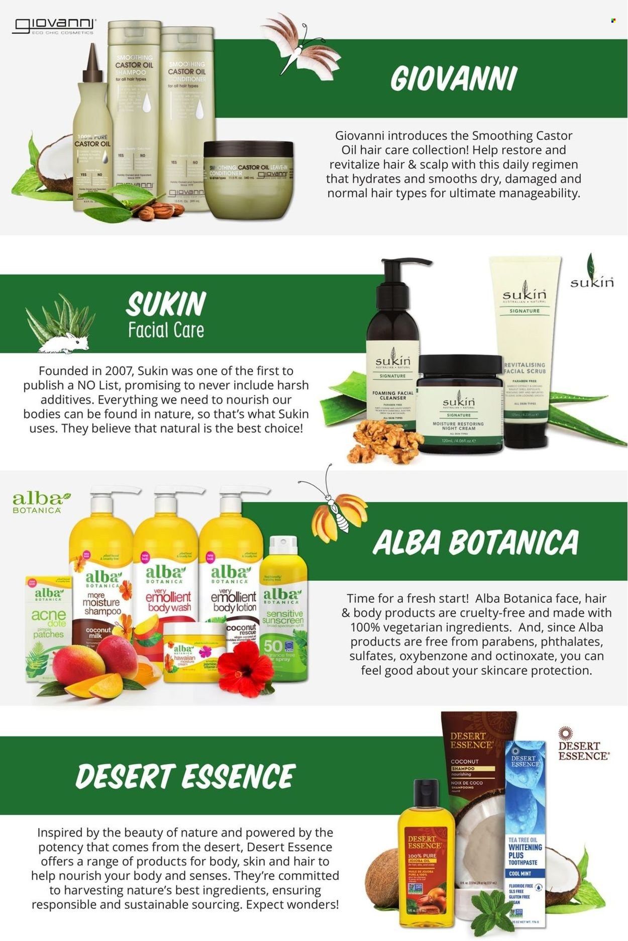 Sprouts Weekly Ad Flyer March 31 to April 7