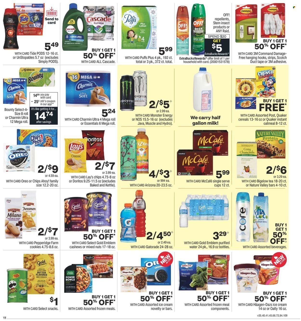 CVS Pharmacy Weekly Ad Flyer April 1 to April 8