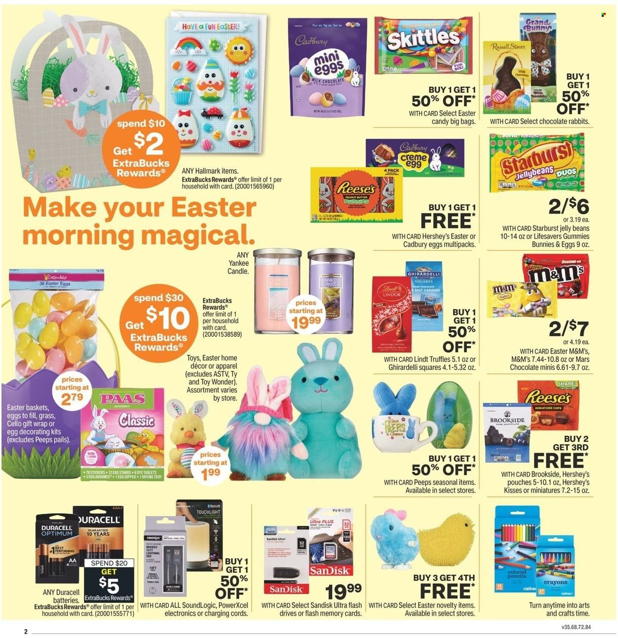 CVS Pharmacy Weekly Ad Flyer April 1 to April 8