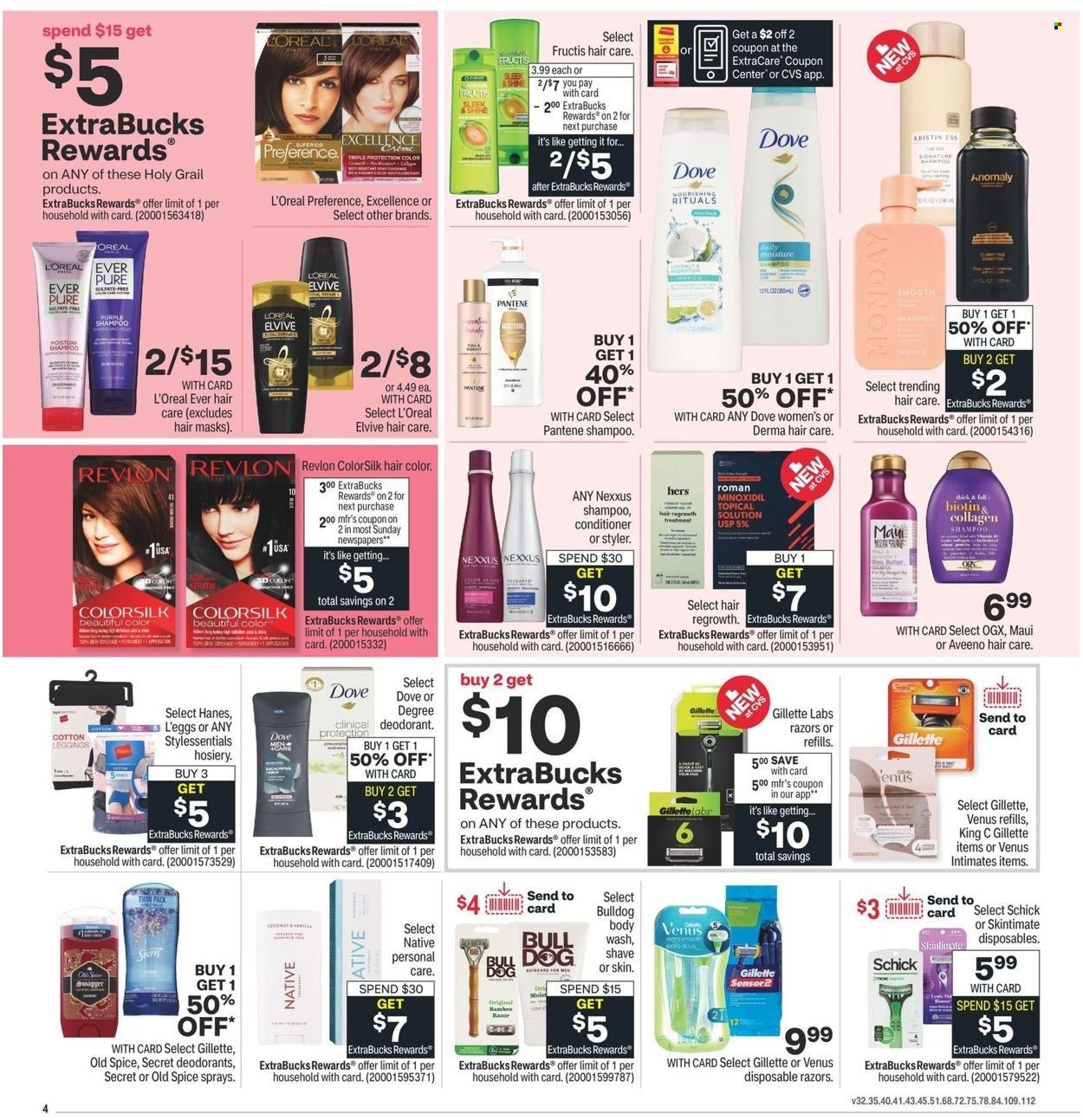 CVS Pharmacy Weekly Ad Flyer April 1 to April 8