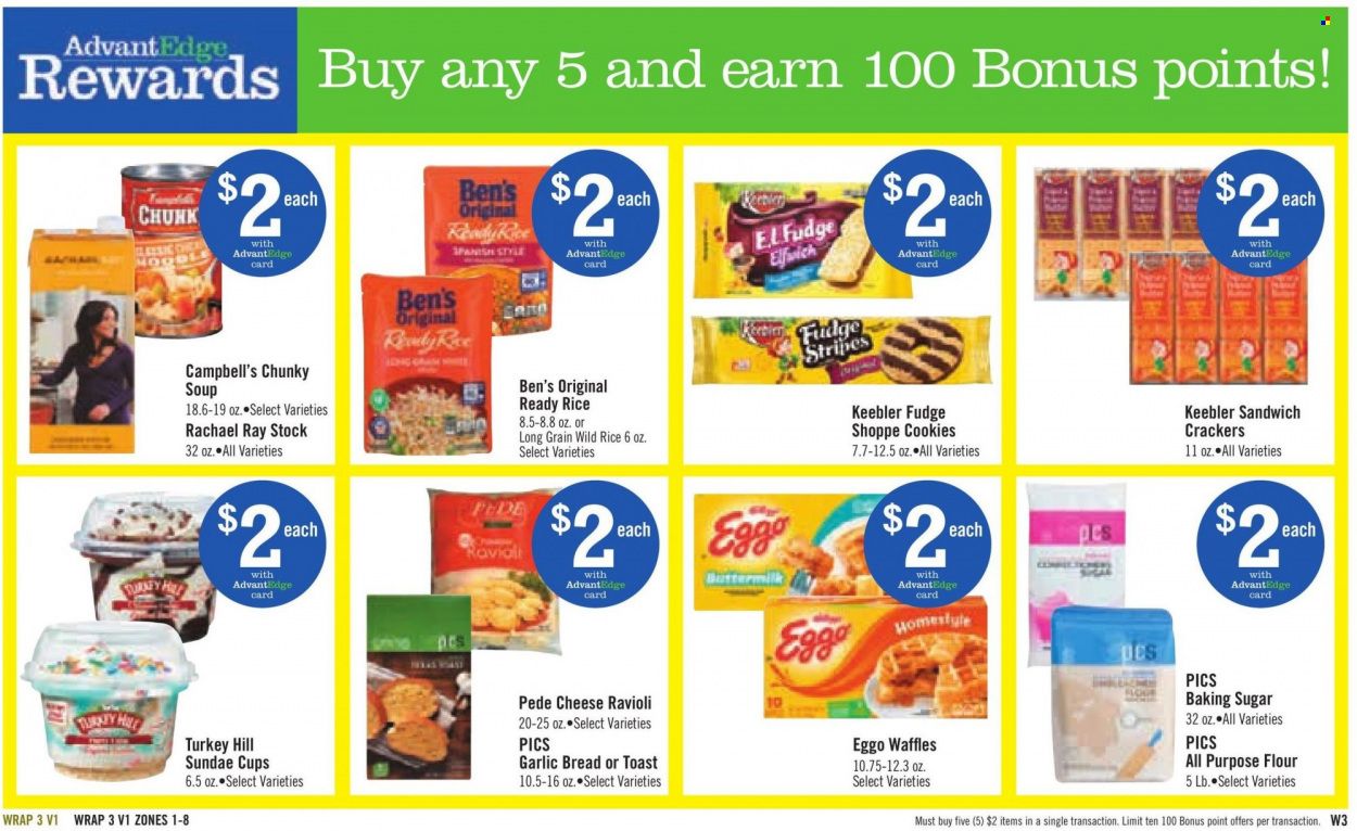 Price Chopper (CT, NY, PA, VT) Weekly Ad Flyer April 3 to April 10