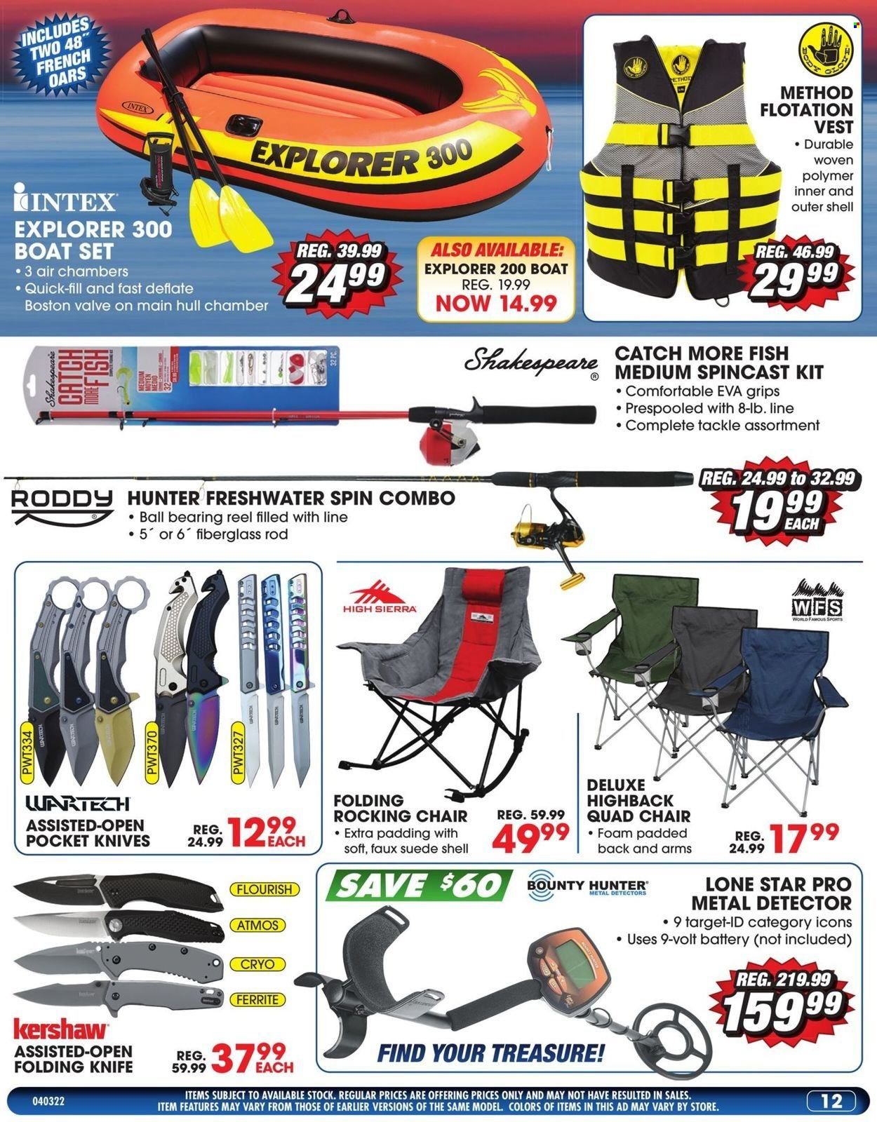 Big 5 (AZ, CA, CO, ID, NM, OR, UT, WA) Weekly Ad Flyer April 3 to April 10